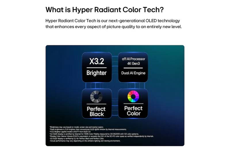 77" LG OLED77C6HUP OLED Evo AI C6 4K Smart TV (2026)