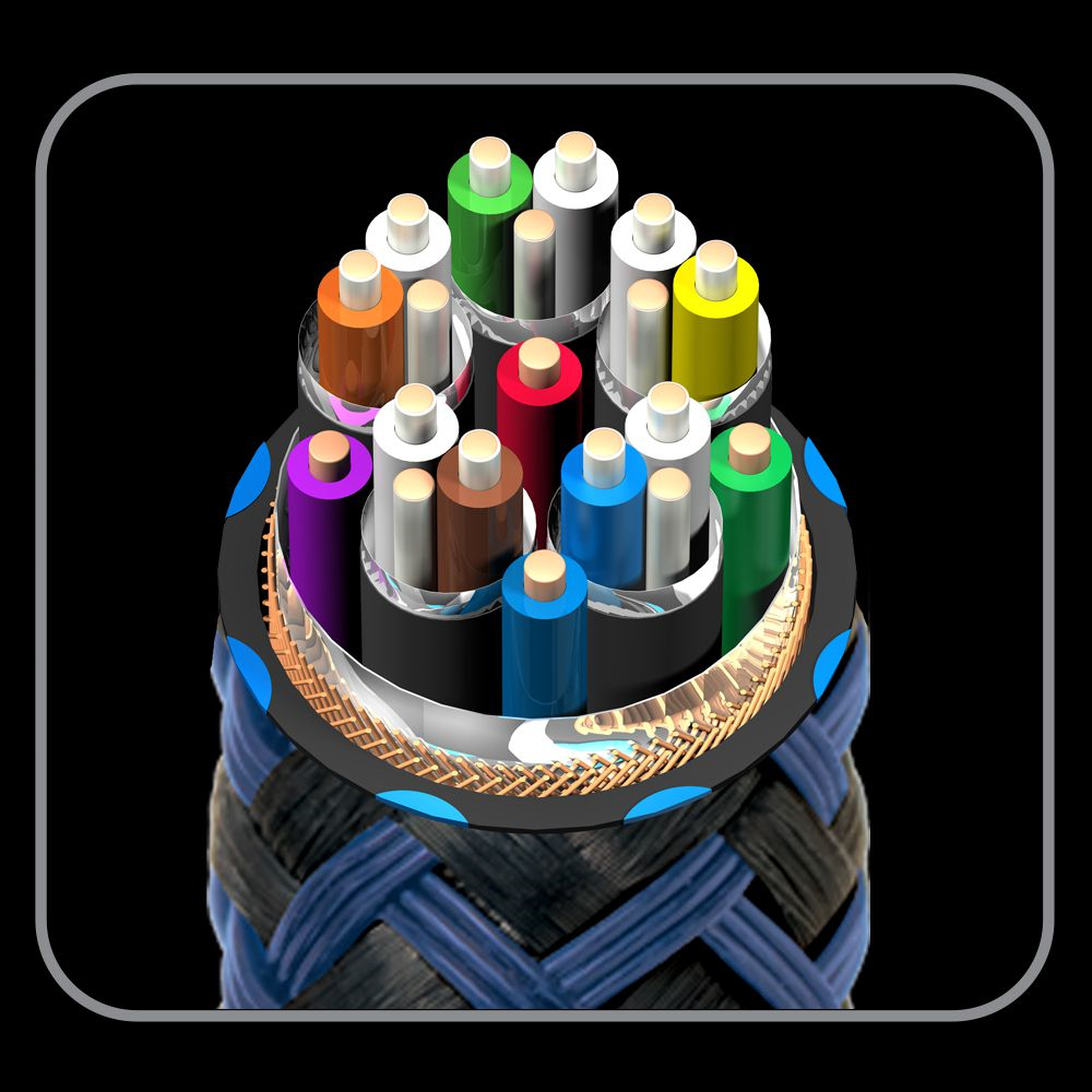 Audioquest eARC-Priority Series 1.5 Meter 8K-10K 48Gbps HDMI Cable - VODKA 48 HDMI-1.5M