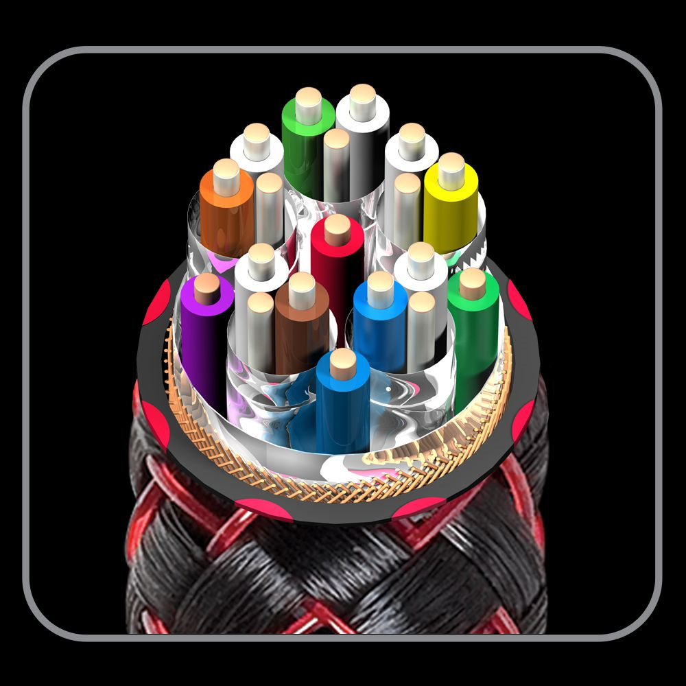 Audioquest Cinnamon 48 3 Meter HDMI Cable - CINNAMON 48 HDMI-3M