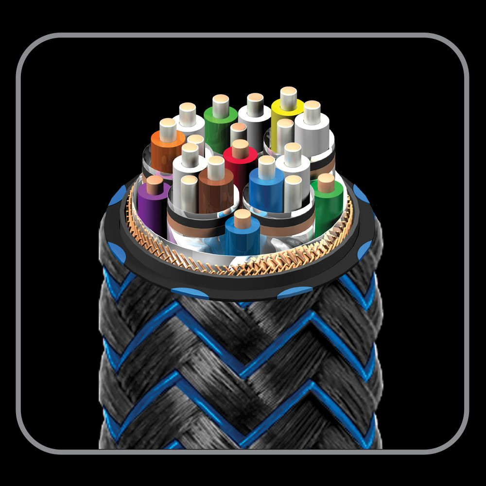 Audioquest 2.25 Meter 8K-10K 48Gbps eARC-Priority HDMI Cable - THUNDERBIRD eARC HDMI-2.25M